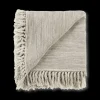Best 2-Tone Lucas Throw Decorative Throws & Blankets